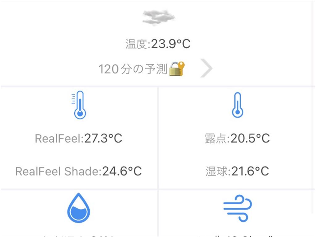 天気予報アプリで湿度等を計測した画像