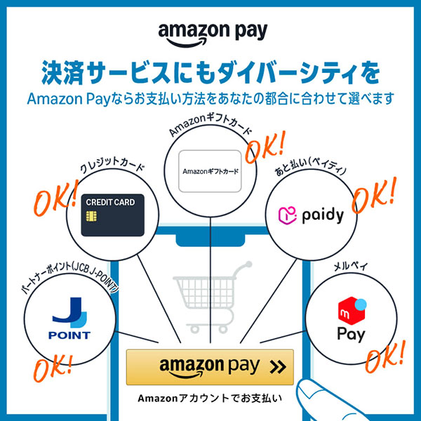 アマゾンペイ