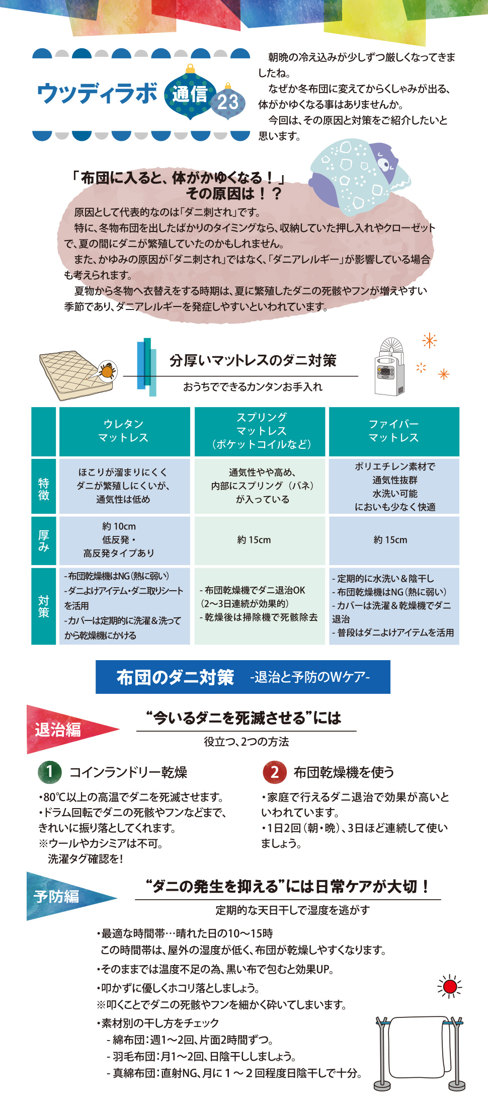 ウッディラボ通信vol.23