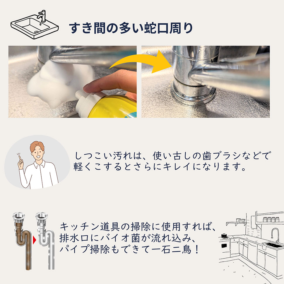 バイオサイクル キッチン用使用シーン