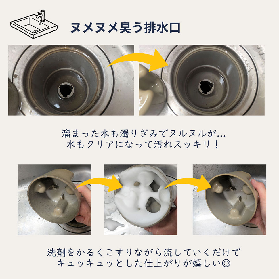 バイオサイクル キッチン用使用シーン