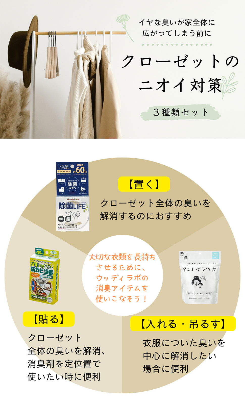 クローゼットのニオイ対策セット（アクアグリーン）