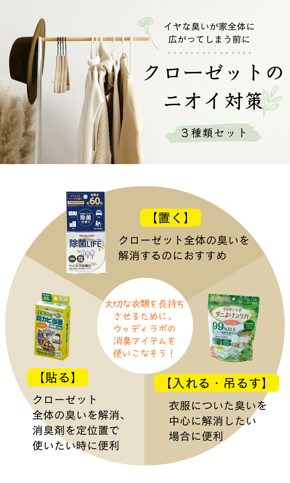 クローゼットのニオイ対策セット（ベビーフローラル）